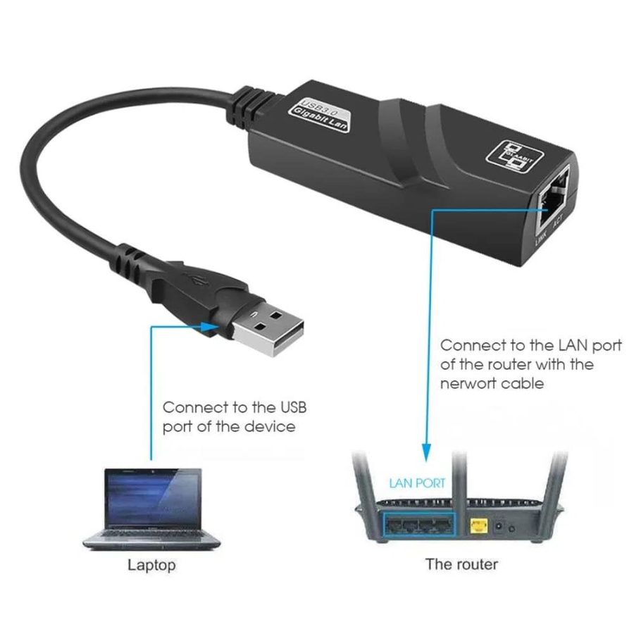 ADAPTADOR DE RED TYPE-C™ USB 3.0 GIGABIT 10/100/1000 RJ45