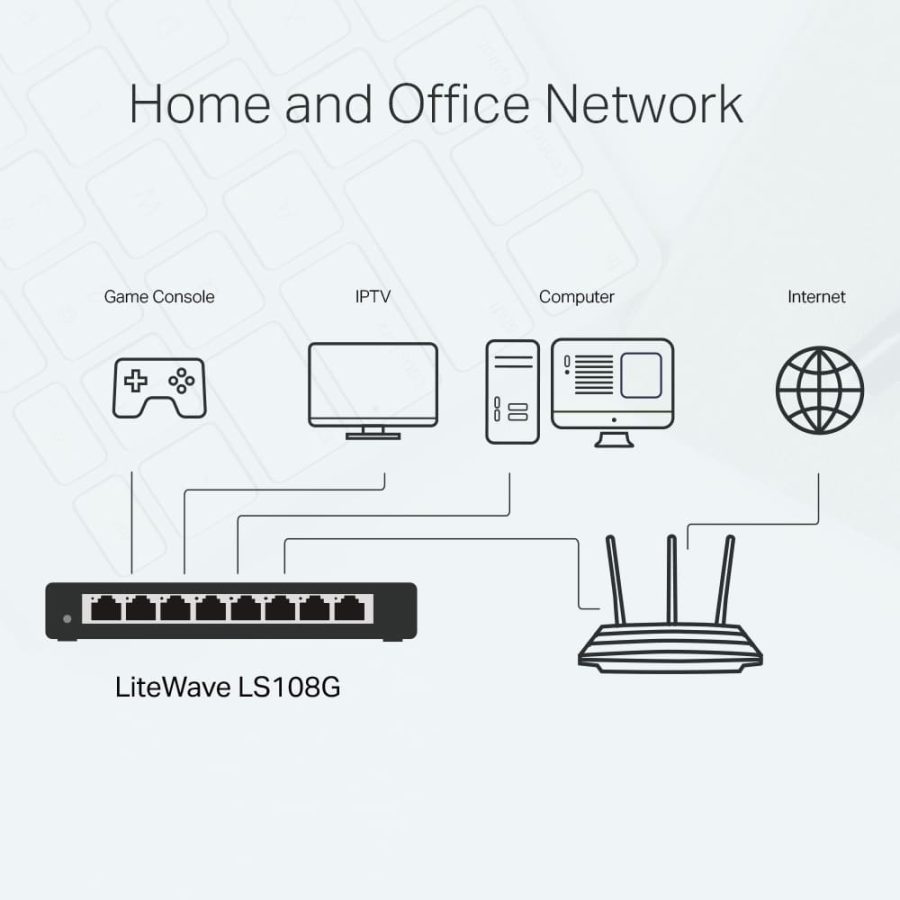 SWITCH TP-LINK LS108G DE 8 PUERTOS GIGABIT 10/100/1000 MBPS METALICO